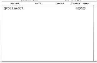 contents of a pay stub - pay period and pay date