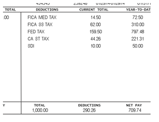contents of a pay stub - deductions